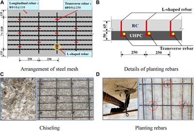 Effect of interface treatment on the flexural performance of existing RC bridge beams strengthened with UHPC